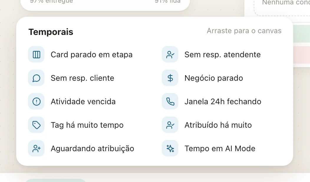 auto-dock-temporais
