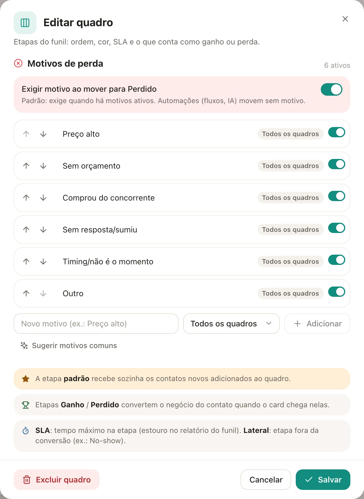 crm-motivos