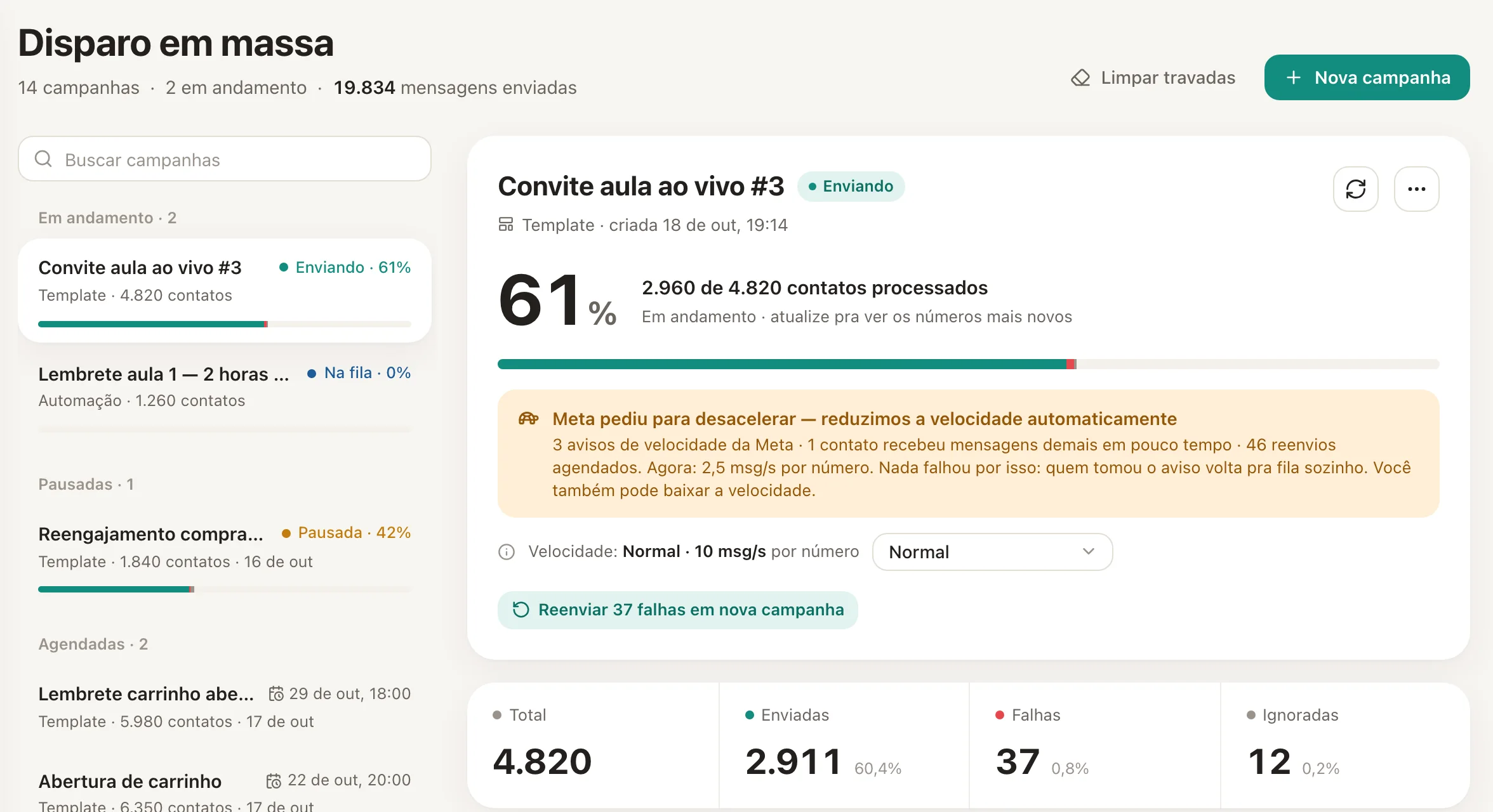 A lista de campanhas, separada por andamento.