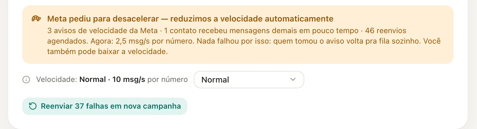 Quando a Meta pede para desacelerar, o painel da campanha avisa e mostra a velocidade atual.