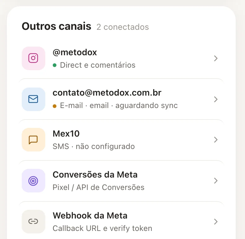 integ-outros-canais