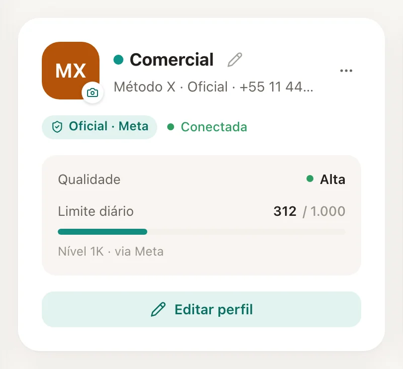 linha-card-oficial