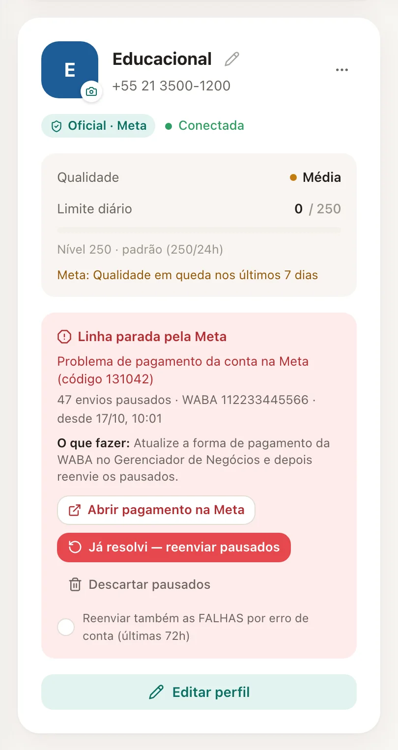 O mesmo aviso no cartão da linha, com as opções de reenvio.