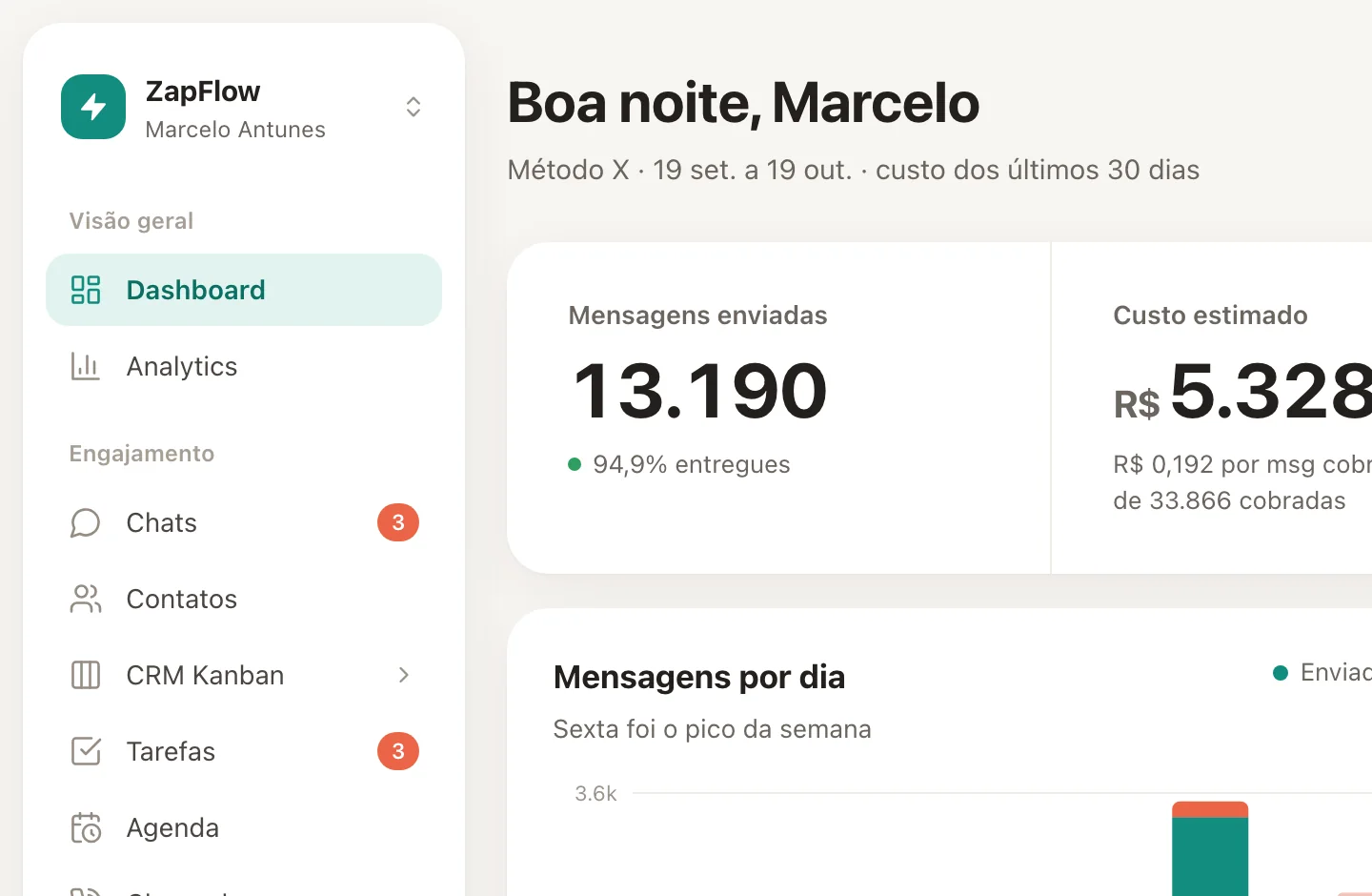 O projeto atual fica no topo do menu. Clique para trocar.